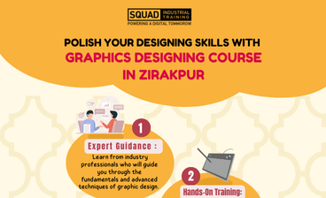 Squad Industrial Training 2